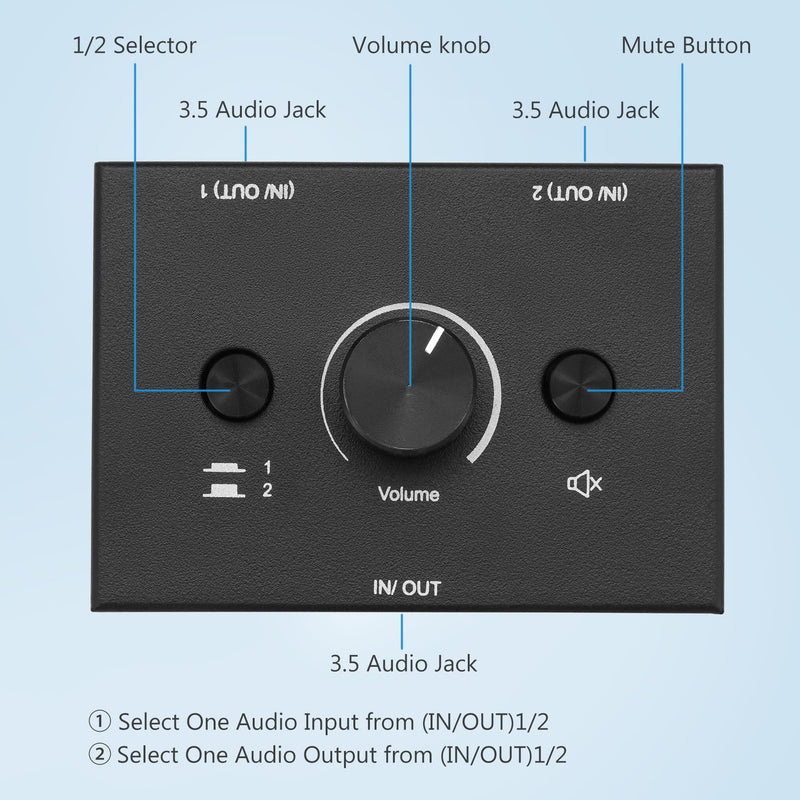 3.5mm Stereo Audio Switch Audio Switcher Passive Speaker Headphone Manual Selector Splitter Box Audio Sharing 2 Port Black