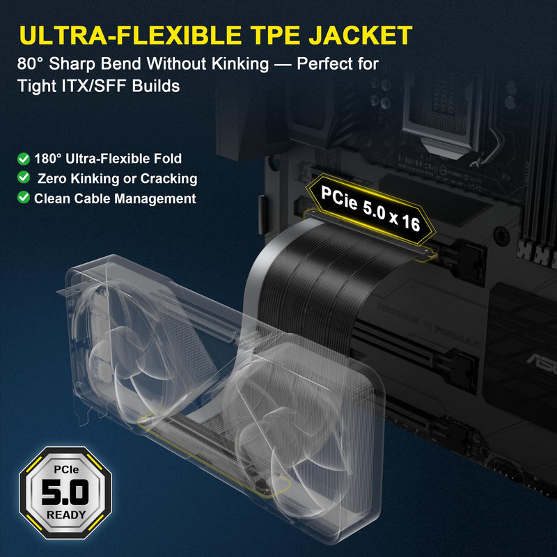 PCIe 5.0 Riser Cable Gen5 x16, 20cm GPU Extension for RTX 5090/5080 | Unleash 128GB/s bandwidth with zero lag. Shielded 6-layer PCB stops EMI blackouts, while 180° flexible TPE fits mid-towers.