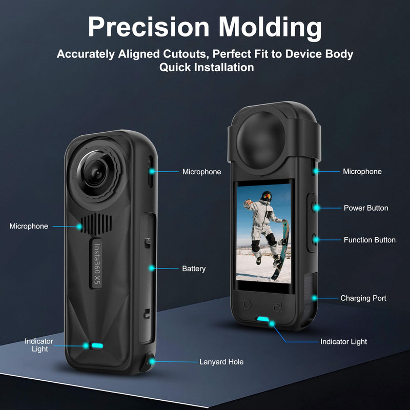 [AUSTRALIA] - FitStill Protection Accessories Kit Only for Insta 360 X5 Optical 2PCS Tempered Glass Screen Protector+Rubber Lens Cap+Silicone Rubber Protective Case+Silicone Support Base Mount Insta 360x5 Accessory 