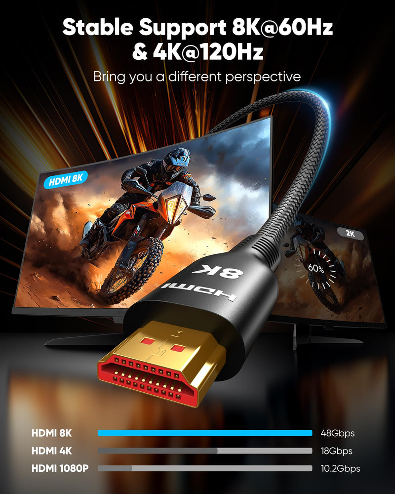 Highwings 8K Fiber Optic Long HDMI Cable 50FT, 48Gbps Ultra High Speed | HDMI 2.1 Cord Braided -8K@60Hz 4K@120Hz Dynamic HDR/eARC/HDCP 2.2&2.3/3D, Compatible for PS5/Monitor/Projector/DVD Player 50 feet