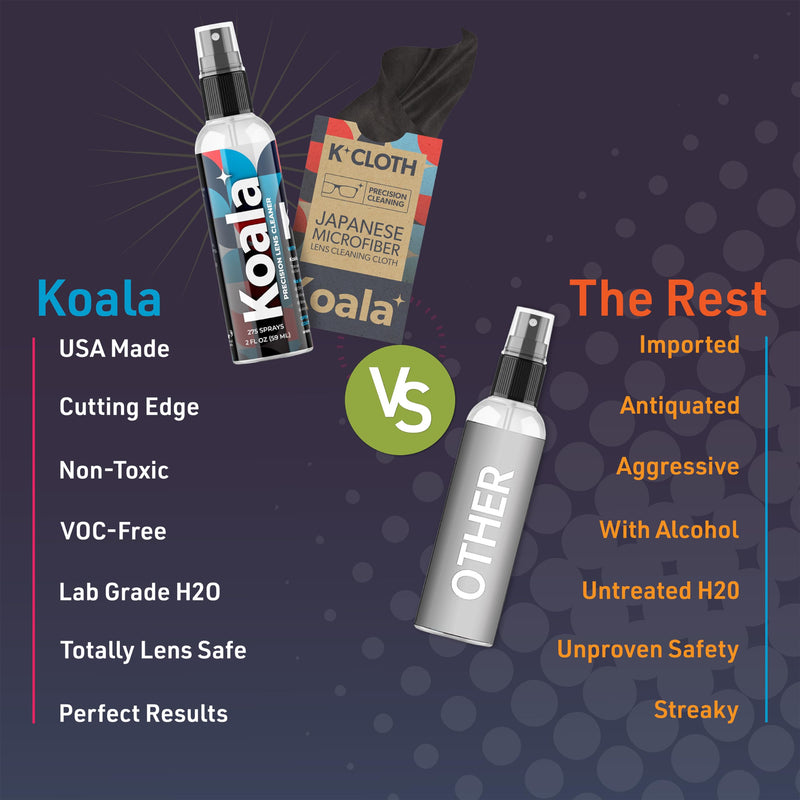 Koala Eyeglass Lens Cleaner Spray Kit | (2x) Glasses Cleaner Bottle + (2x) Microfiber Cloth | Alcohol Free Eyeglasses, Screen, and Camera Cleaning Kit | Made in USA (4 Piece Set) Black / Green 4 Fl Oz (Pack of 1)