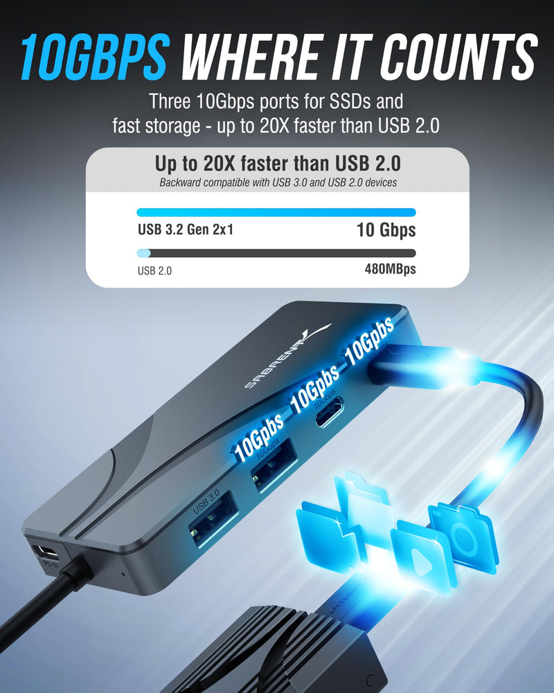 SABRENT OMNIPORT 7S USB-C Hub 7-in-1, 4K HDMI, 100W PD (HB-TG7S) | SD/microSD reader; 3x 10Gbps USB-A & USB-C; 4K@60Hz HDMI; 100W PD; MacBook, iPad, Steam Deck