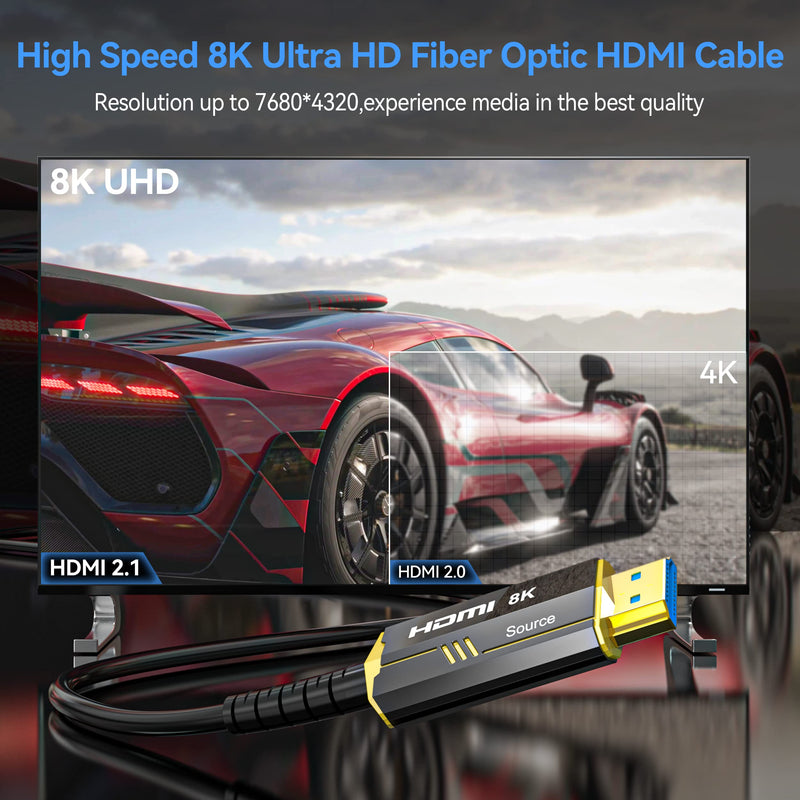 Fiber Optic HDMI Cable 50FT, 8K (HDMI 2.1,48Gbps) Ultra High Speed HDMI Cord with Gold Plated Connectors, 8K@60Hz 4K@120Hz, Compatible for PS4/5 PC HDTV Projector Large Display, Male-to-Male 15 Meters Fiber Optic