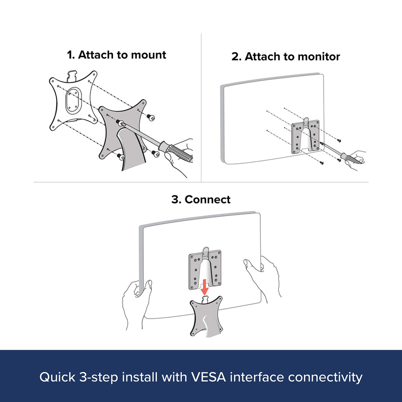 Ergotron – Quick Release Bracket – for Monitor and TV Screens Up to 35 lbs, Less Than 3 Inch Display Depth – Add-on for VESA Monitor Arms