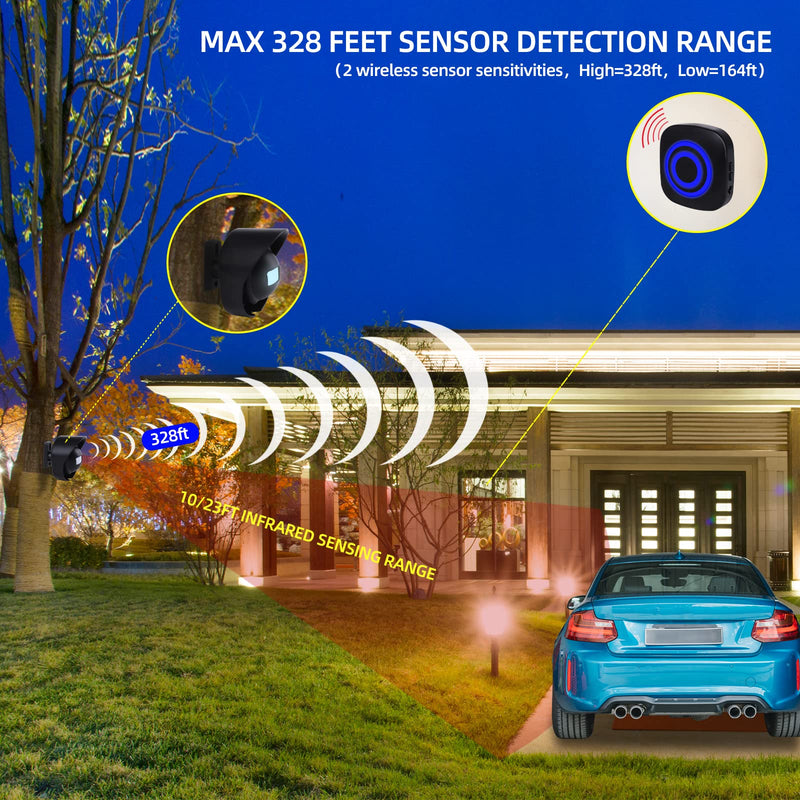 328ft Range Wireless Driveway Alarm Outside Weather Resistant Motion Sensor Alarm Security Alert-Protect Outdoor/Indoor Property-2 Receiver and 3 PIR Motion Detector-38 Chimes Black 2 alarms + 3 waterproof sensors