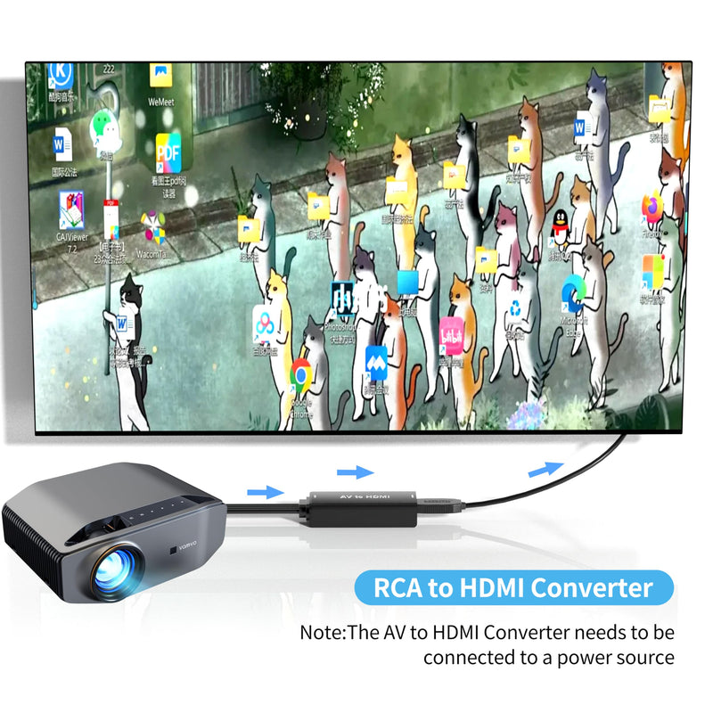 [AUSTRALIA] - RCA to HDMI, AV to HDMI Converter, 1080P Mini RCA Composite CVBS Video Audio Converter Adapter, Supports PAL/NTSC, Suitable for TV/PC/PS3/STB/Xbox VHS/VCR/Blu-ray DVD Player RCA to HDMI 
