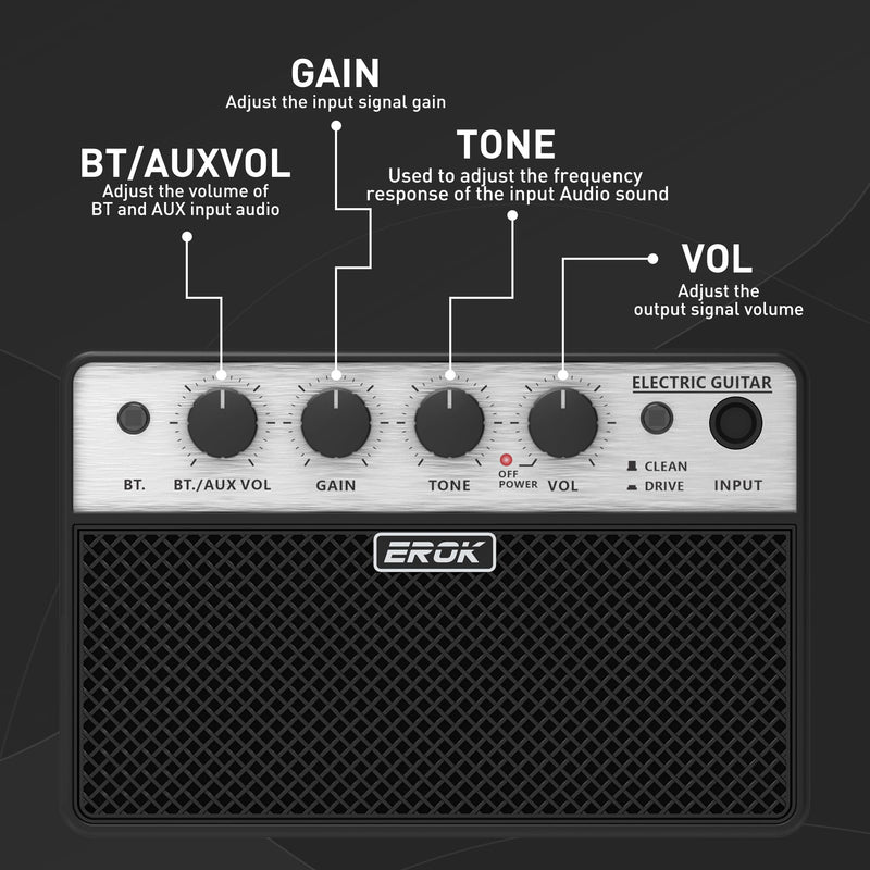 EROK Mini Electric Guitar Amp, Portable Amplifier with Clean/Drive Dual Channels, 3.5mm Headphone/AUX Input, Compact Design for Indoor Practice & Small Gigs