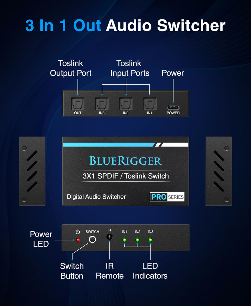 [AUSTRALIA] - BlueRigger Digital Toslink Optical 3x1 Switch - (LPCM 2.0, SPDIF Optical Audio Switcher with IR Remote Control, 3 in 1 Fiber Optic Switch) - Compatible with Gaming Console, HDTV, Amplifier, Soundbar 