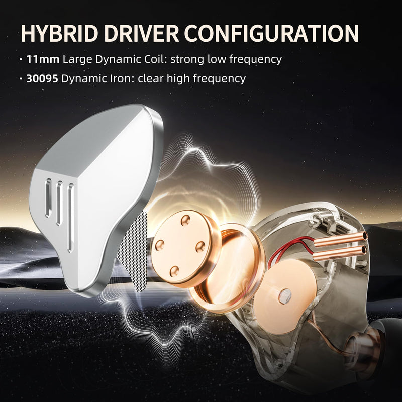 A20PRO IEM Earbuds, 1DD+1BA Hybrid in Ear Monitor Headphones, HiFi Wired Earphones with Deep Bass & Clear Vocals, Noise Isolating IEM for Musicians, Gaming & Studio (No Mic) sliver