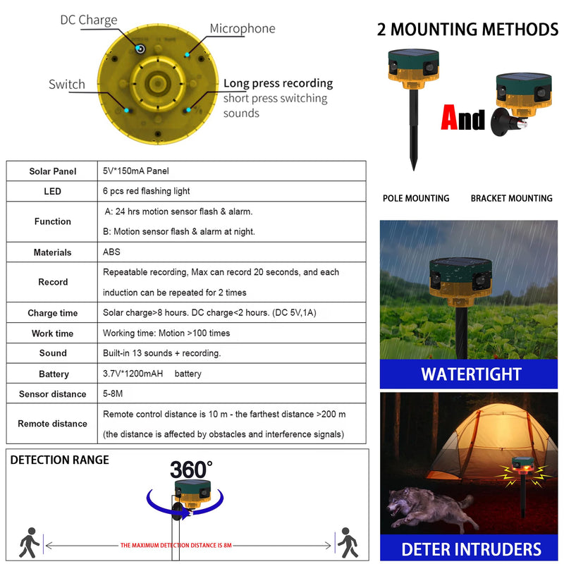 [AUSTRALIA] - Solar Outdoor Motion Sensor Alarm: Dog Barking&Gunshot Sound, 129db Loud Siren,Support Recording, 13 Kinds of Sound Strobe Light Yellow 1 Pack 
