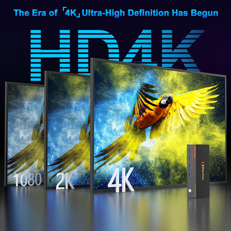 4K HDMI KVM Switch 2 Monitors 2 Computers,Dual Monitors KVM Switcher | 4K@60Hz,Support Extended/Copy Mode Share 4 USB 3.0 Hub with 2 USB Cables,Controller Suitable Office Gaming Meeting Plug&Play Orange Black 2 PC 2 Monitors