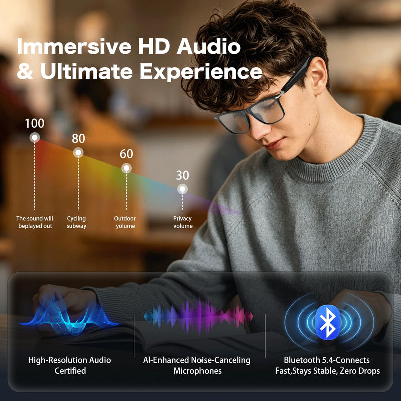 XUV Smart Glasses for Men, IP65 Waterproof Al Translator Glasses with Lightweight Open, Real-Time Translation, Recording Glasses for Travel, Sports, Outdoor and Hands-Free Daily Use Black Pro