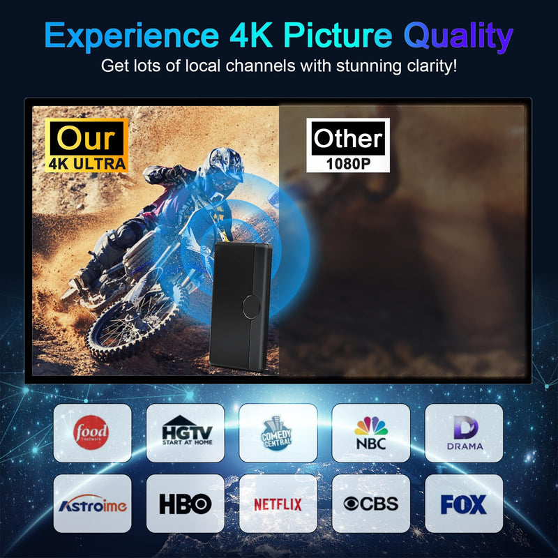 TV Antenna Indoor Outdoor 2026 for Smart/Old TV for Long Range 360° Reception and Local Channels Digital HD Antenna with Amplifier Signal Booster Supports 8K 4K 1080p - 26.2 ft HDTV Coax Cable
