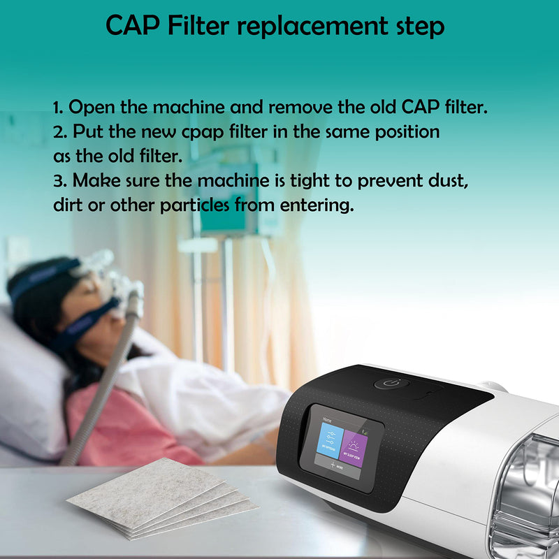 Pack of 20 - Premium CPAP Filters - Compatible with Resmed Airsense 11 Supplies Series Replacement Filters