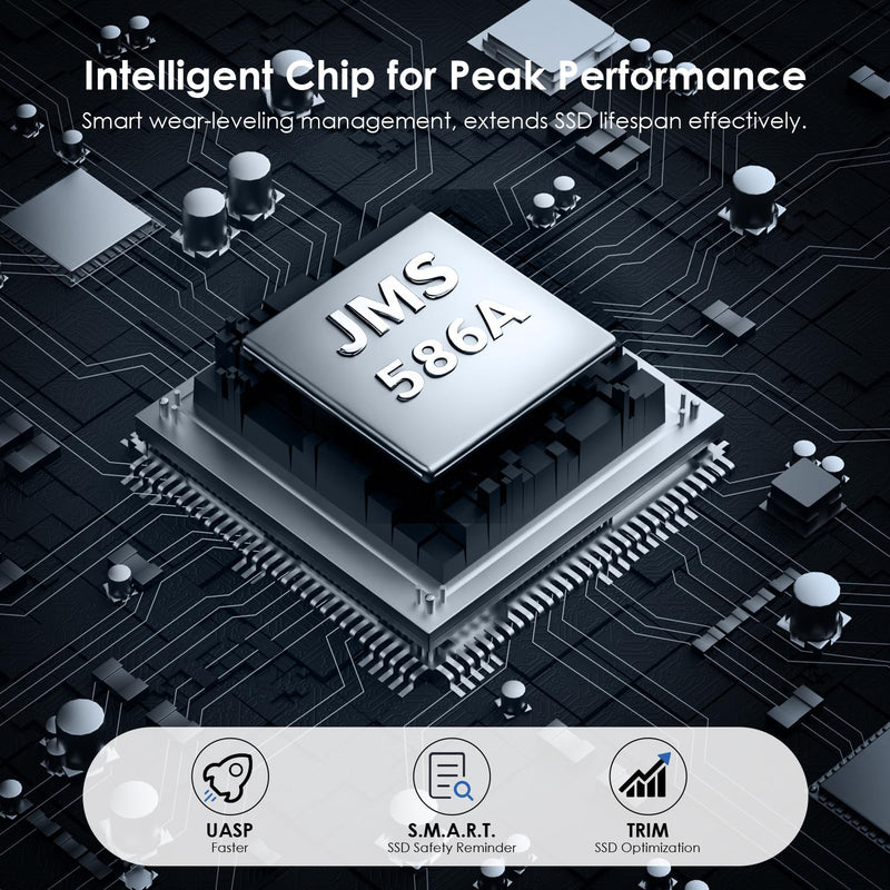 WAVLINK M.2 SSD Enclosure, 20Gbps Dual NVMe Enclosure for NVMe M-Key/B+M-Key SSDs, Tool-Free M.2 Enclosure for PCIe 2230/2242/2260/2280, RAID 0, PD 20W, with Active Cooling Fan, up to 8TB per Drive 20Gbps No Offline Cloning