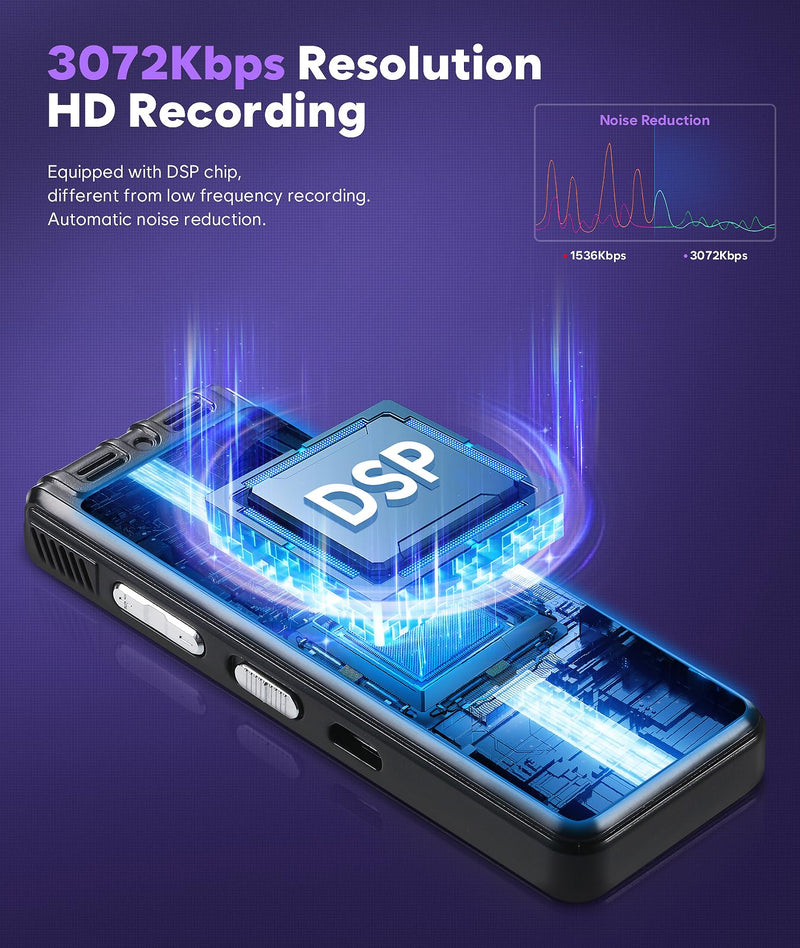 [AUSTRALIA] - 64GB Digital Voice Activated Recorder with Playback - 3072Kpbs HD Dual MIC Tape Voice Activated Recorder with Noise Reduction for Interviews/Meeting/Classes, 4608 Hours Audio Recording Device 601-64GB 