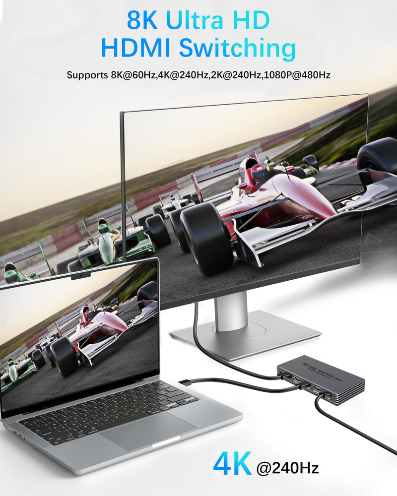 [AUSTRALIA] - HDMI Switcher 4 in 1 Out - New Upgrade 8K@60Hz 4K@240Hz/144Hz/120Hz HDMI Switch with Remote Support HDCP2.3/HDR10, for PS5/PS4 Xbox Nintendo Roku Apple TV Fire Stick 8K HDMI2.1 Splitter 