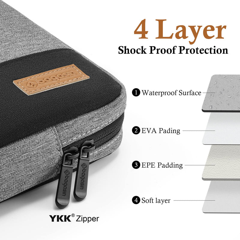 Laptop Sleeve Case, 15 15.6 16 inch TSA Laptop Sleeve Water Resistant with 4-Layer Protection, Computer Carrying Bag Compatible with MacBook, HP, Dell, Lenovo, Asus Notebook Grey 15-16 inch
