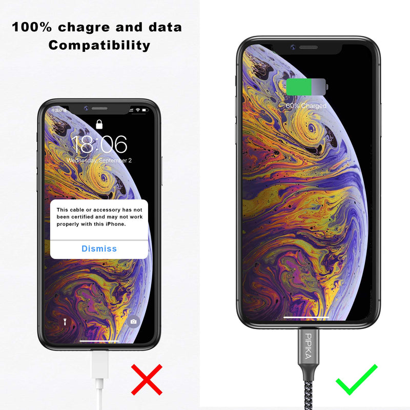 [AUSTRALIA] - Pipika USB C to Lightning Power Delivery Charging Cable [0.5 m], MFi Certified, Compatible with iPhone 13 Pro Max/13/12 Mini/1211/11 Pro/XR/XS/X/SE2/8/8 Plus 0.5 m 