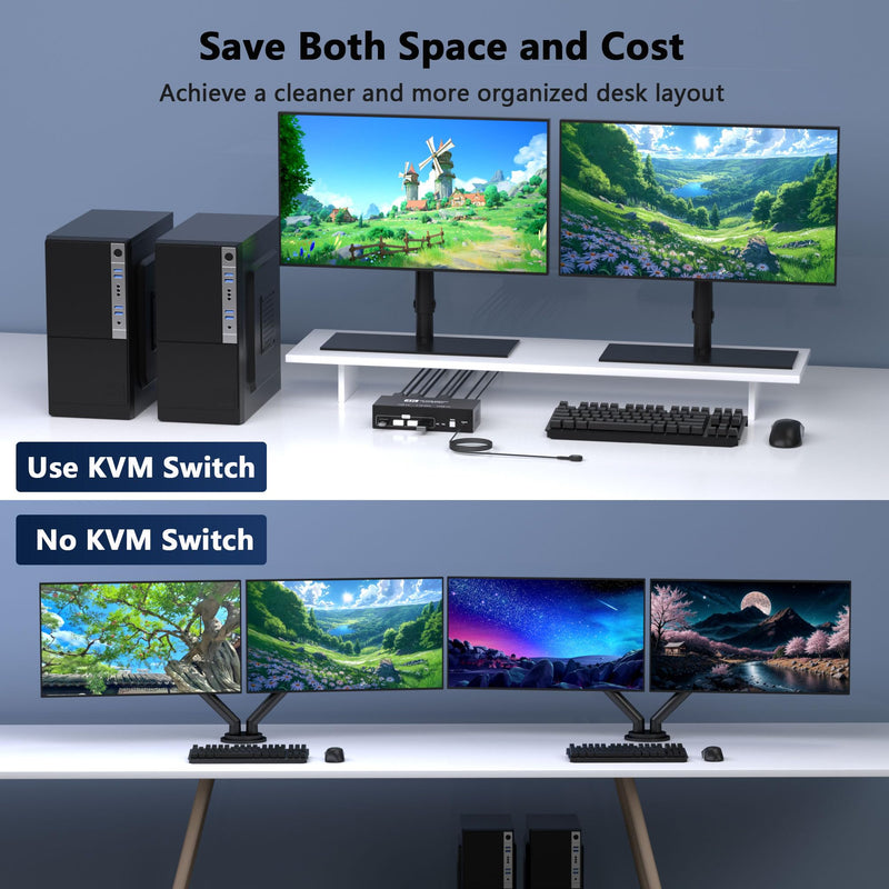 DisplayPort KVM Switch 2 Monitors 2 Computers, 4K@60Hz USB3.0 KVM Switch Display Port for 2 Computers Share Dual Monitors and 4 USB Devices, Computer Switch Monitor Switch for 2 Computers DP