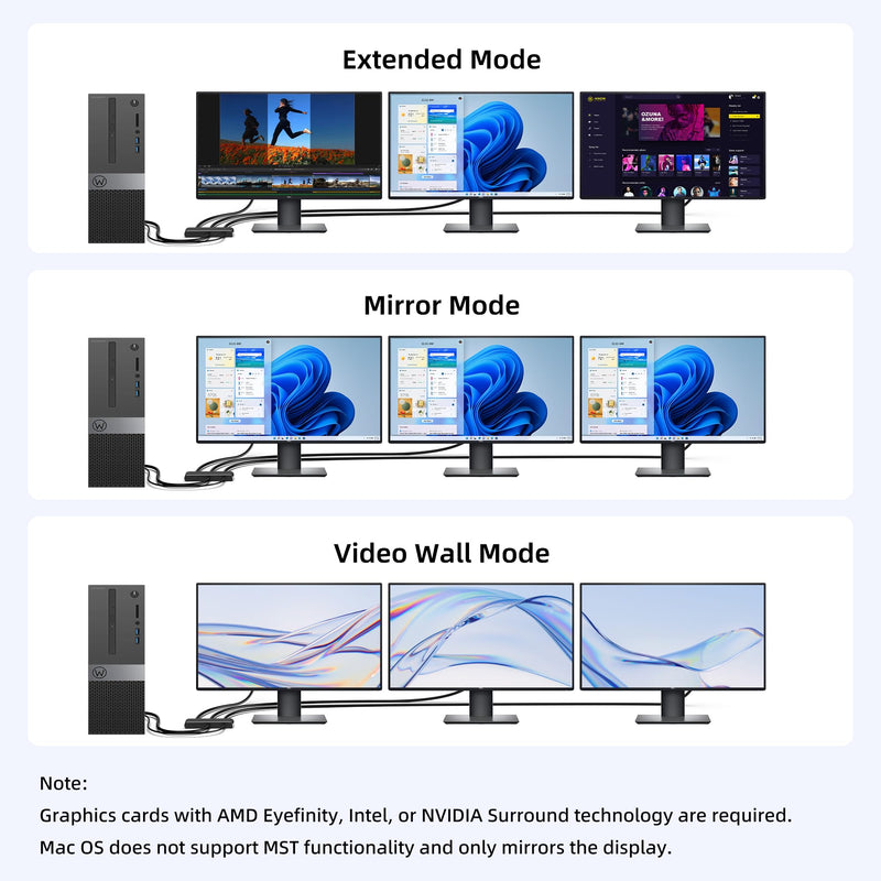 3-Port Displayport Splitter,DP1.4 to 3×DP Multi-Monitor Splitter,Single 8K, Dual 4K 120Hz,MST Displayport hub 1 in 3 Out,Windows Only