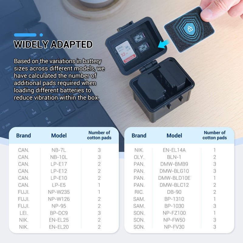 JJC Compact Camera Battery Case+Lens Filter Case up to 95mm
