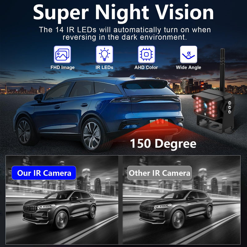 Wireless Reversing Camera System with 5 inch Split Screen, IP69K Waterproof Backup Camera with Night Vision, Support add 2nd Wireless Rear View Camera for Trailer, RV, Trucks, Farm Vehicle