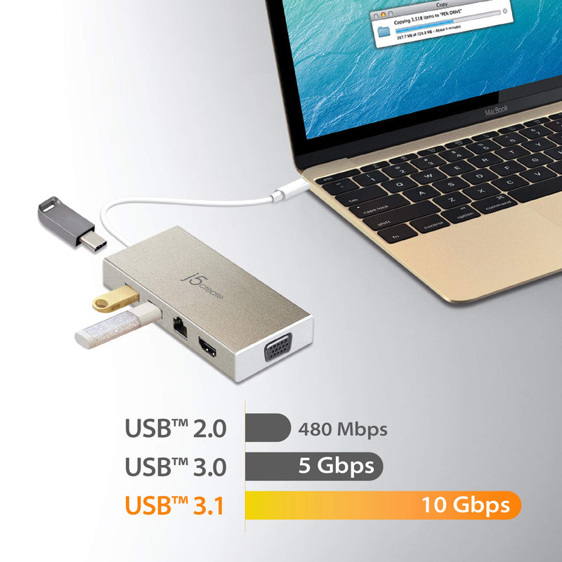 j5create USB-C 3.1 Mini Hub- USB 3.1/3.0/2.0| HDMI 1920 x 1200 @ 60 Hz/VGA 1920 x 1200 @ 60 Hz | Gigabit Ethernet | Compatible with USB C Devices