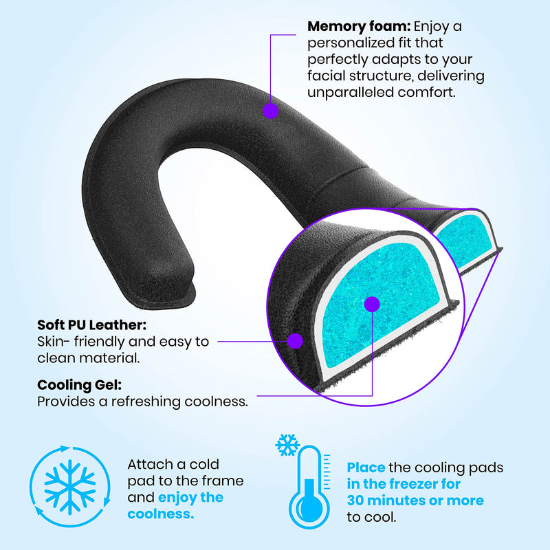 Alpatronix Cooling Facial Interface Compatible with Meta Oculus Quest 2 with 2 Cooling Liquid Gel Soft Face Pads No Fan/No Dry Eye, Lightweight Oculus Quest 2 Accessories.