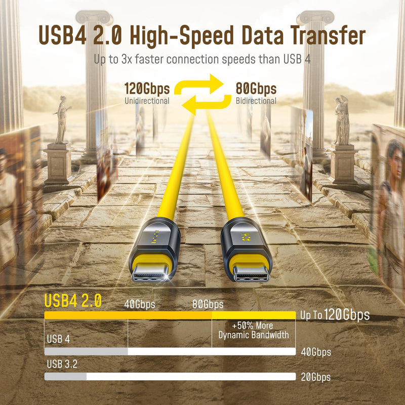 AOHI 80Gb/s USB4 2.0 Cable 3.3FT with up to 120Gbps Bandwidth Boost Dual 8K/4K Display 240W PD 3.1 Fast Charging The Future Adonis for Mac mini M4 Pro MacBook iPhone 17 Pro Max, SSD,Docking, Yellow 3.3 FT
