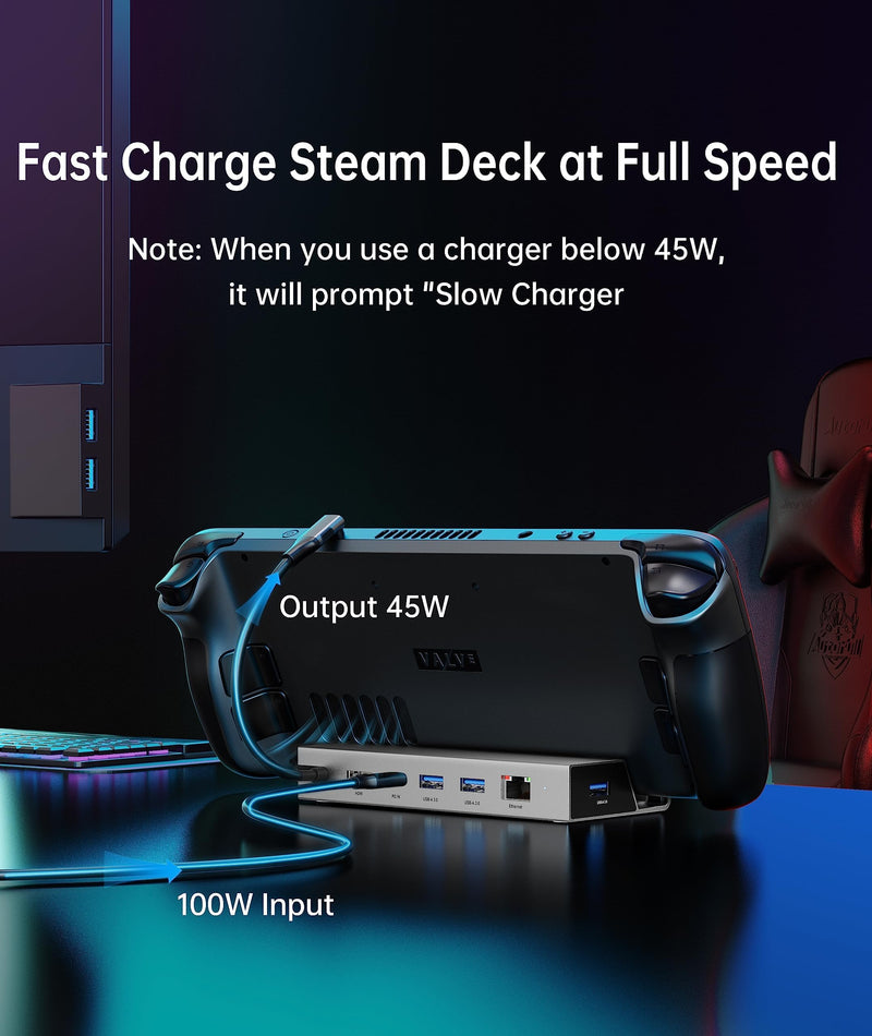 Steam Deck Dock 4K 60Hz, 6-in-1 Docking Station Compatible with Lenovo Legion Go, Steam Deck OLED, ASUS ROG Alloy, Steam Deck Accessories with 3 USB-A 3.0, 100W PD, 1000M RJ45, Aluminum Alloy Shell Grey 6 IN 1 Steam Deck Dock(HDMI)