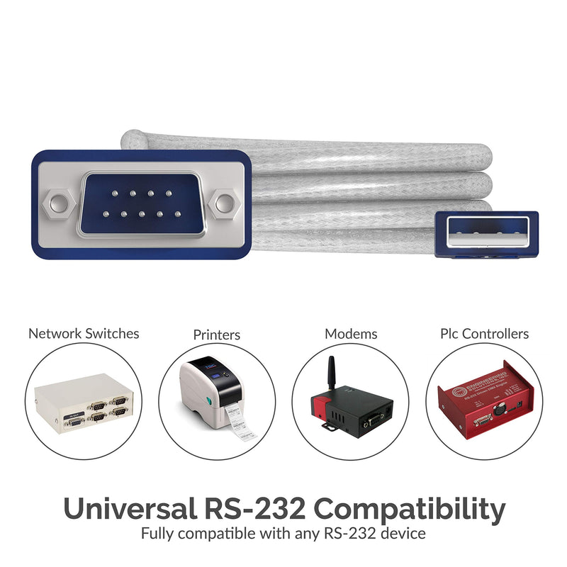SABRENT USB 2.0 to Serial (9 Pin) DB 9 RS 232 Converter Cable, Prolific Chipset, HEXNUTS,+13 Port High Speed USB 2.0 Hub with Power Adapter and 2 Control Switches