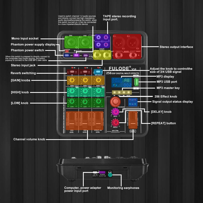 4 Channel Mixer DJ Audio Mixing Console with 256DSP, Small Music Sound Mixer Board Supports USB Bluetooth MP3 Computer Input, 48V Phantom Power & PAD Function for Recording Studio Streaming V14