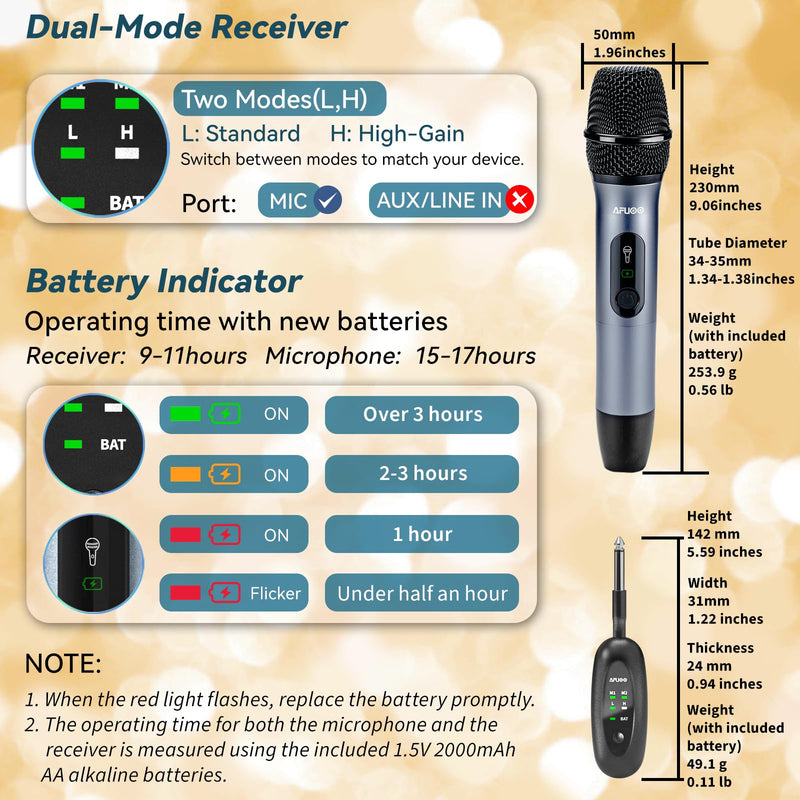 Wireless Microphone Set for Singing, Karaoke & Events, Dual-Mic Receiver, Storage Case Included, Handheld Metal Cordless Mic 2 Pack for Karaoke Machines, PA Systems, Amplifier, Gray