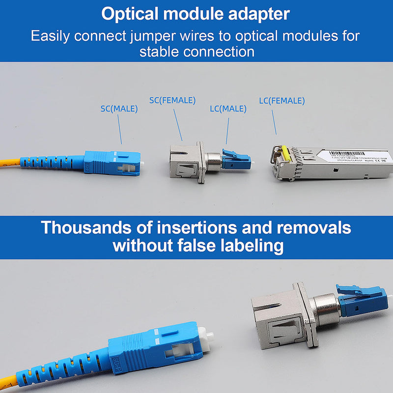 Fibre Optic Adapter SC/APC Female to LC/APC Male Singlemode, LC to SC Adapter for Durable and Fast Fibre Optic Coupling Low Loss (SC/APC-LC/APC)
