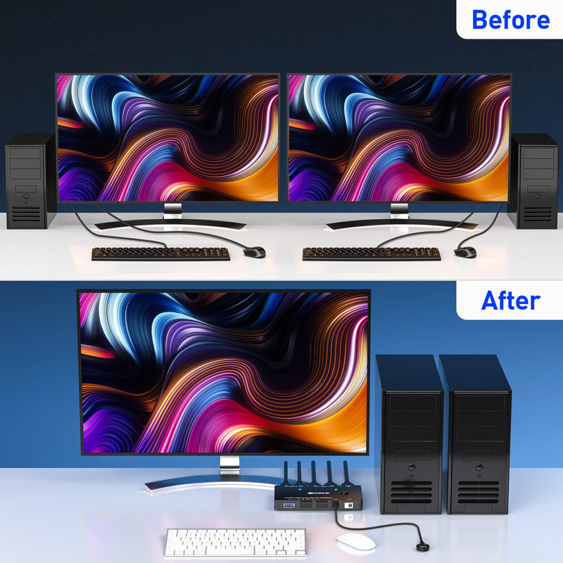 KVM Switch 1 Monitors 2 Computers 8K@60Hz,HDMI USB3.0 KVM Switches with 3 USB 3.0 Port,Wired Remote,Power Adapter and USB3.0 Cables Included Black 12 cm HDMI 2 in 1 Out