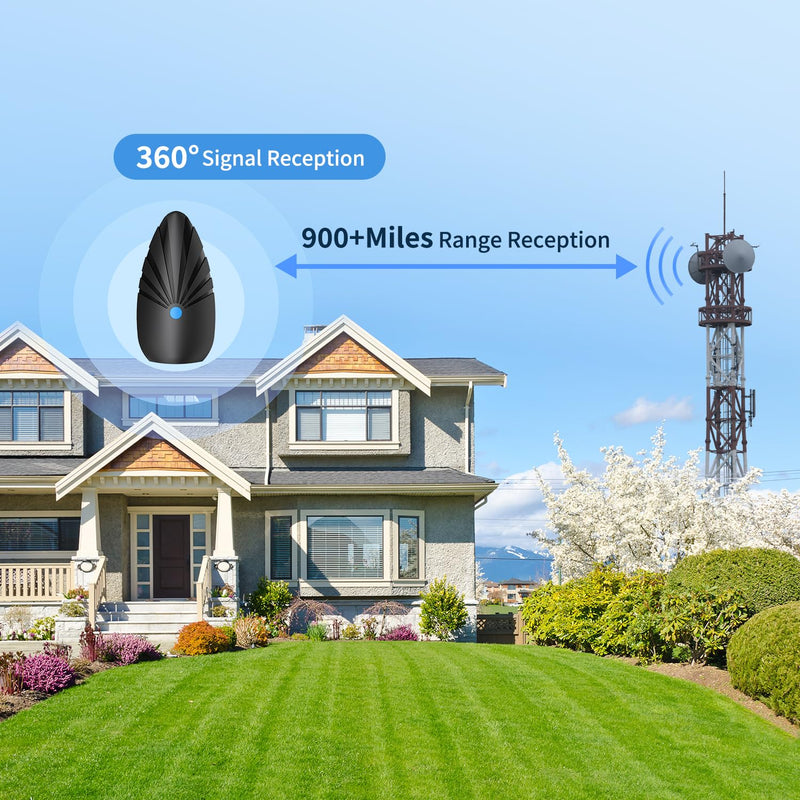 TV Antenna for Smart TV Indoor/Outdoor, Digital Antenna with 900+ Miles Coverage Range, 360° Reception Local Channels, Supports 4K 1080p for HDTV and Traditional TVs