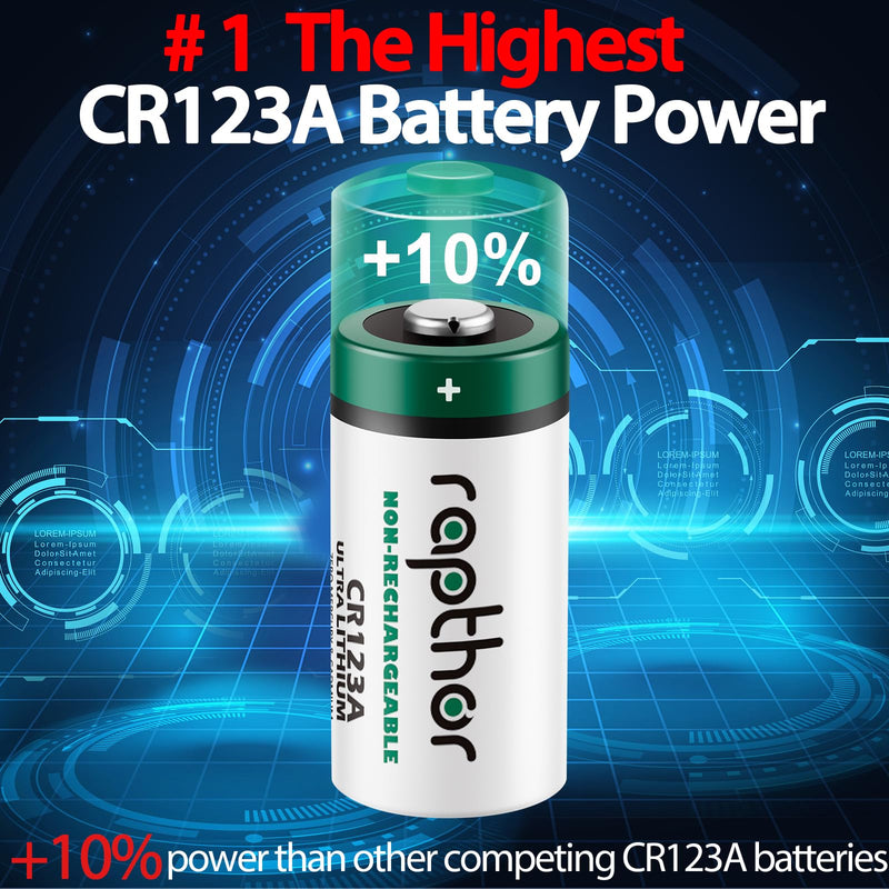 rapthor CR123A 3V Lithium Battery 1650mAh 20 Pack High Power CR123 123A 123 CR17345 Photo Batteries PTC Protected for Cameras Flashlight Alarm Smart Sensors (Non-Rechargeable, Not for Arlo)