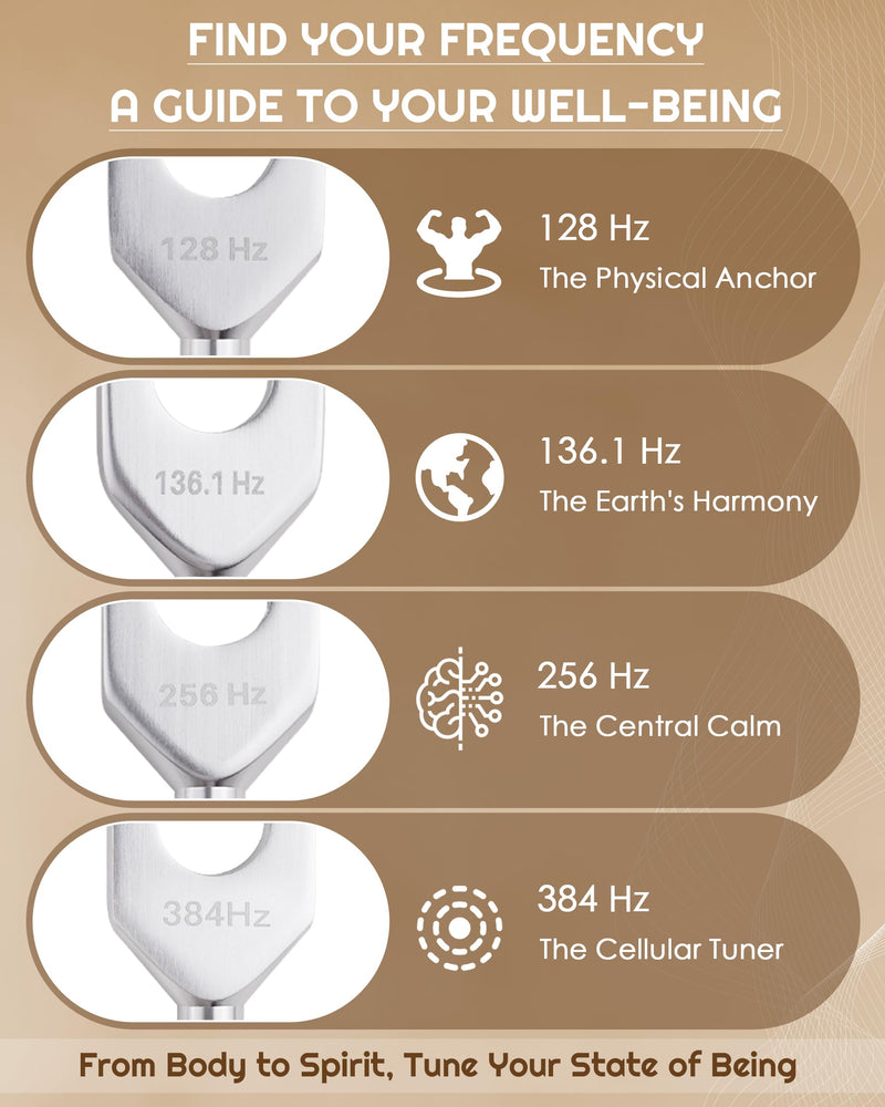 Tuning Forks for Healing Set-128Hz, 136.1Hz, 256Hz, 384Hz Weighted & Unweighted with Activator & Pouch-Complete Sound Therapy Kit for Chakra Balancing, Yoga, Meditation, Stress Relief & Energy Healing