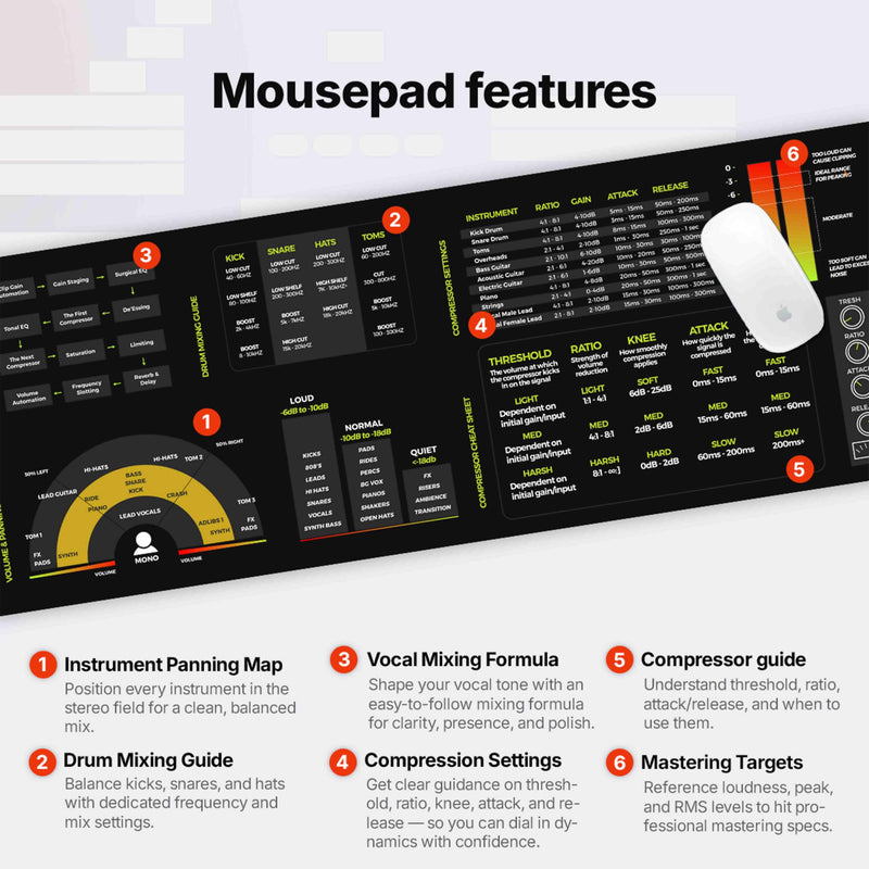 Mixing & Mastering Cheat Sheet Mousepad – 35×25cm (13.8"x9.8") & 80×30cm (31.5"x11.8") – Studio Desk Mat for Music Producers, DJs & Engineers – LED Version Available XXL with LED (800x300mm)