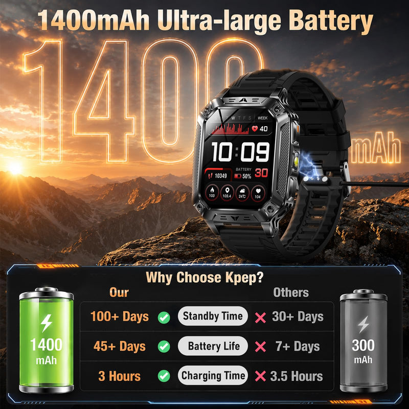 KPEP Smart Watches for Men, 2 Flashlight & 100 Days Battery Life | IP68 Waterproof 2.01'' Military Smart Watch with Sleep/SpO2/Heart Rate Monitor/Step Tracker, Sport Smartwatch for Android iOS