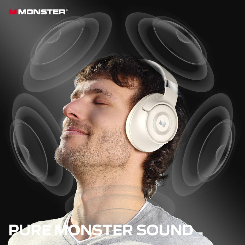 Monster Persona SE ANC Active Noise Cancelling Headphones, Over Ear Bluetooth Headphones Wireless, 60H Playtime, HiFi Stereo Audio, Deep Bass, Built-in Mic, Memory Foam Ear Cups for Home (White) White