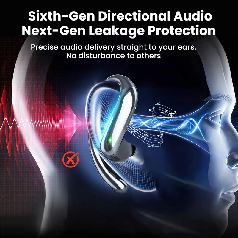 Bluetooth Headphones Wireless Earbuds Bluetooth 6.0 Headphone, Sport Bluetooth Earbuds Stereo Deep Bass Over Ear Bud with Earhooks, IP5 Waterproof Earphone for Gym/Running/Workout Jet Black