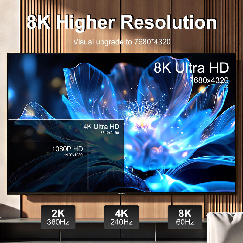 Fiber Optic HDMI 2.1 Cable 130ft, 8K Long Active HDMI Cable, High Speed Fiber HDMI Cord 8K@60Hz 4K@120Hz, Dynamic HDR, eARC, HDCP 2.2&2.3, 3D, for HDTV Monitor Game Laptop Home Theatre