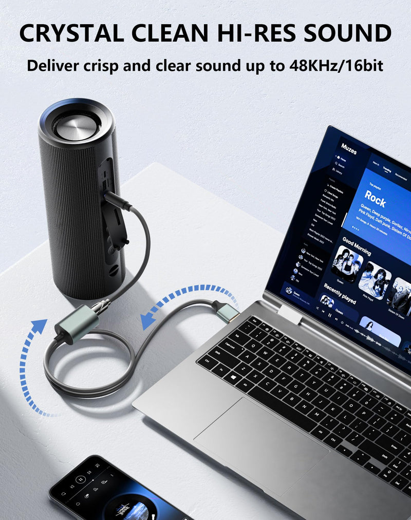[AUSTRALIA] - CERRXIAN USB A to Toslink Optical Audio Adapter, Male USB A 2.0 Input to Female SPDIF Output Fiber Optic Converter for Laptop Computer PC - 7.87inch 