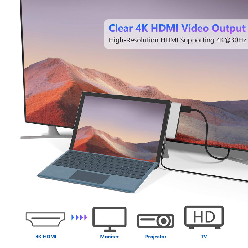 Surface Pro 7 USB C Hub, 6-in-2 Aluminum Surface Pro 2019 Dock with 4K HDMI Adapter+ USB C Audio & Data Transfer Port +2 USB 3.0+SD/TF Card Reader, Converter Combo Adaptor for Microsoft Surface Pro 7