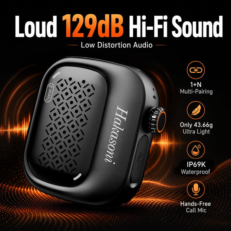 New2 Clip On Speaker, Mini Wearable Sports Speaker, Black | 3 in 1 Clip/Wrist/Neck Lanyard Portable Speaker, IP69K Waterproof, 20H Long Playtime for Shower Workout Camping Cycling