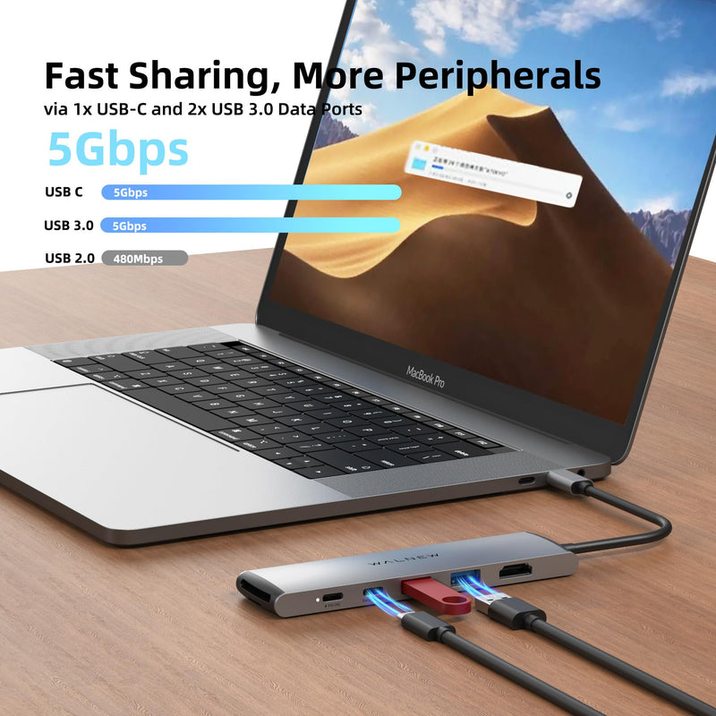 1pc USB C to 1Gbps Ethernet Adapter & 1pc 7 in 1 USB-C Hub