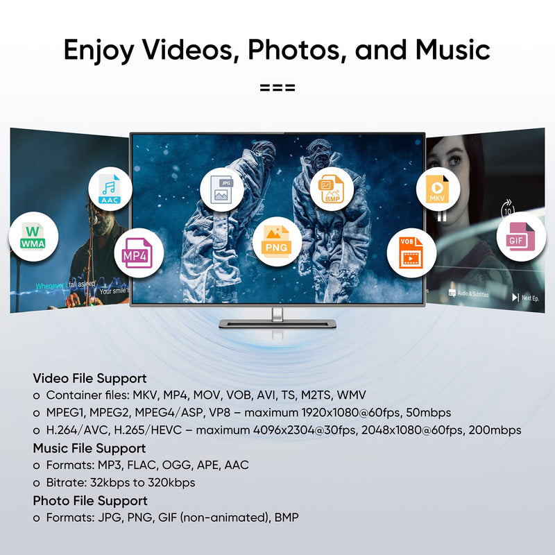 [AUSTRALIA] - NEUMI Atom 4K Lite Ultra-HD Digital Media Player for USB Drives and SD Cards - Plays 4K/UHD Videos, HEVC/H.265, HDMI and Analog AV, Automatic Playback, Looping, Trigger Capability 