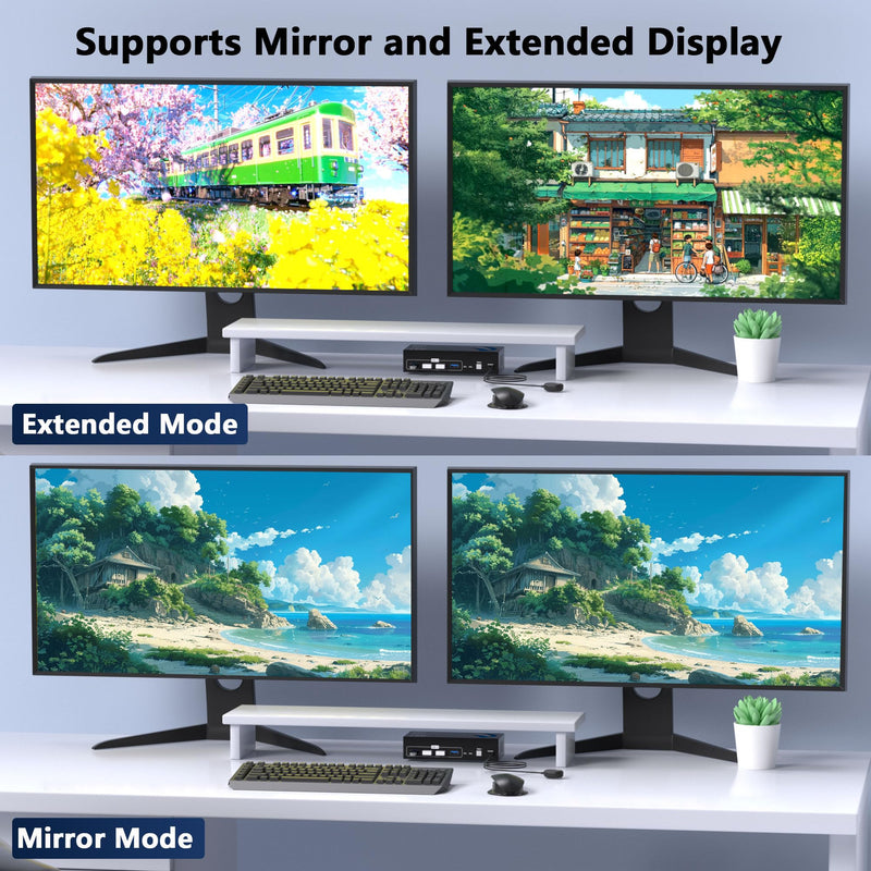 DisplayPort KVM Switch 2 Monitors 2 Computers, 4K@60Hz USB3.0 KVM Switch Display Port for 2 Computers Share Dual Monitors and 4 USB Devices, Computer Switch Monitor Switch for 2 Computers DP